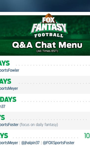 2015 Fantasy Football Chat Central Archives